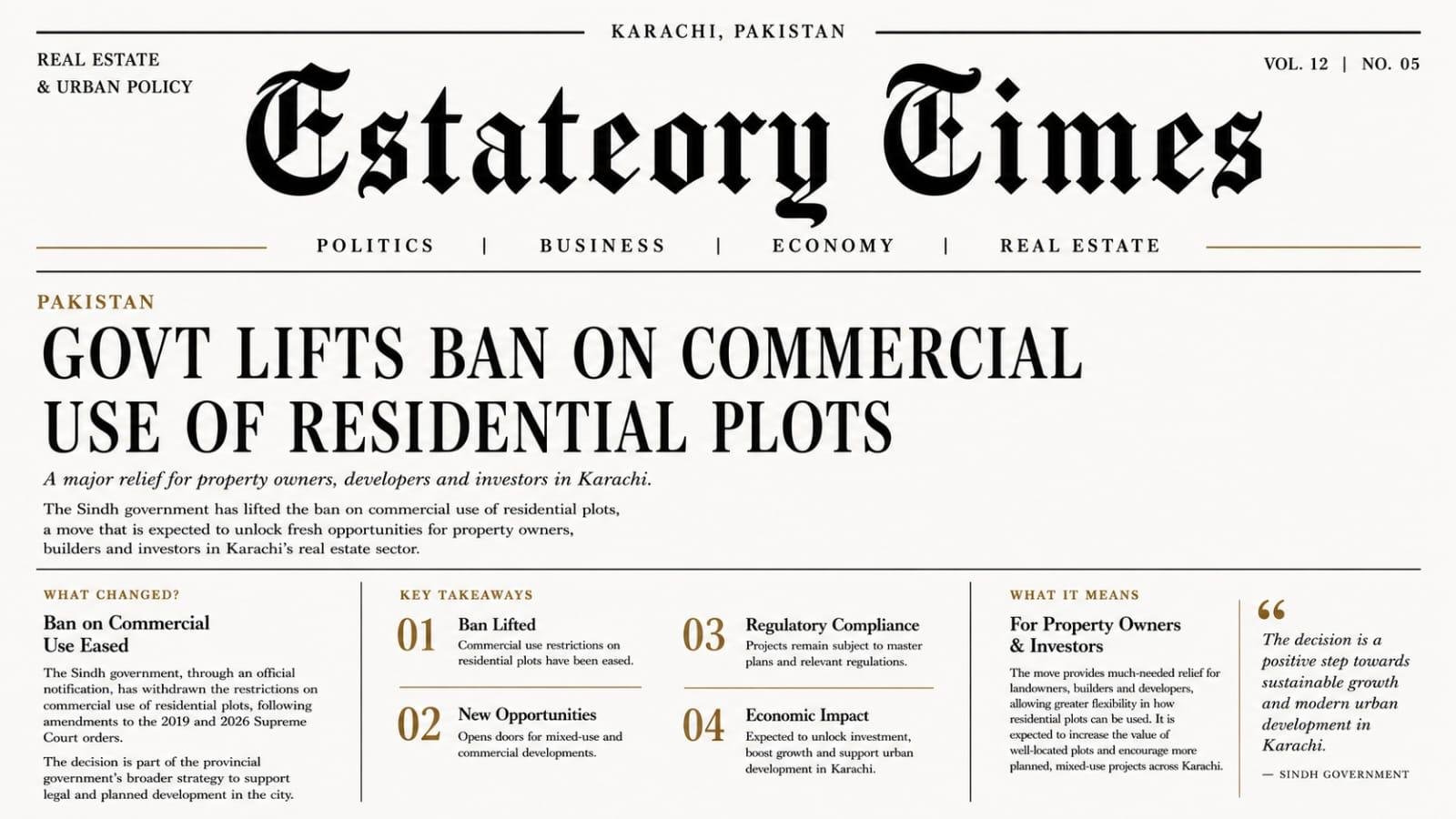 𝐒𝐢𝐧𝐝𝐡 𝐆𝐨𝐯𝐞𝐫𝐧𝐦𝐞𝐧𝐭 𝐋𝐢𝐟𝐭𝐬 𝐁𝐚𝐧 𝐨𝐧 𝐂𝐨𝐦𝐦𝐞𝐫𝐜𝐢𝐚𝐥 𝐔𝐬𝐞 𝐨𝐟 𝐑𝐞𝐬𝐢𝐝𝐞𝐧𝐭𝐢𝐚𝐥 𝐏𝐥𝐨𝐭𝐬: 𝐀 𝐆𝐚𝐦𝐞-𝐂𝐡𝐚𝐧𝐠𝐞𝐫 𝐟𝐨𝐫 𝐊𝐚𝐫𝐚𝐜𝐡𝐢 𝐑𝐞𝐚𝐥 𝐄𝐬𝐭𝐚𝐭𝐞